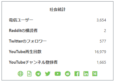 f:id:cryptpositalk:20190515183107p:plain f:id:cryptpositalk:20190515183107p:plain