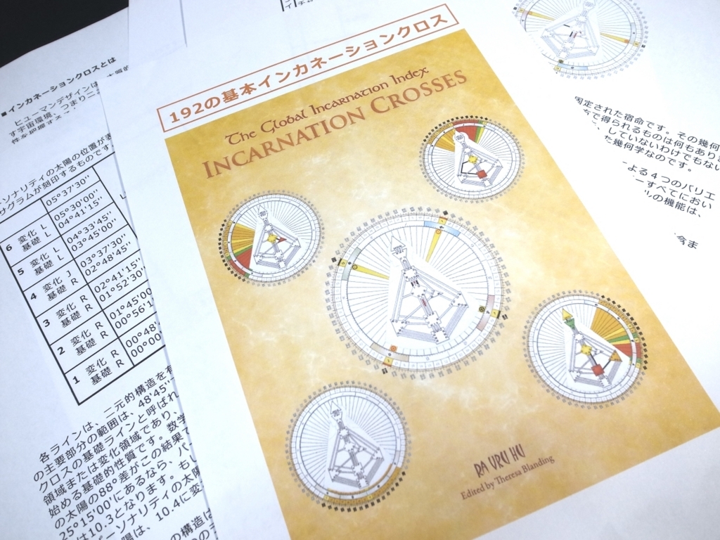 f:id:crystal0207:20170724081720j:plain f:id:crystal0207:20170724081720j:plain