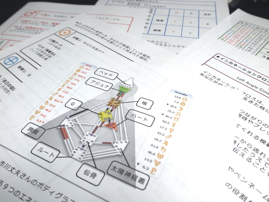 f:id:crystal0207:20180131175800j:plain