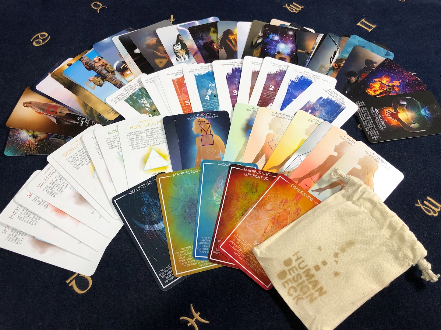 ヒューマンデザイン】 ヒューマンデザイン・デック(カード)第2版