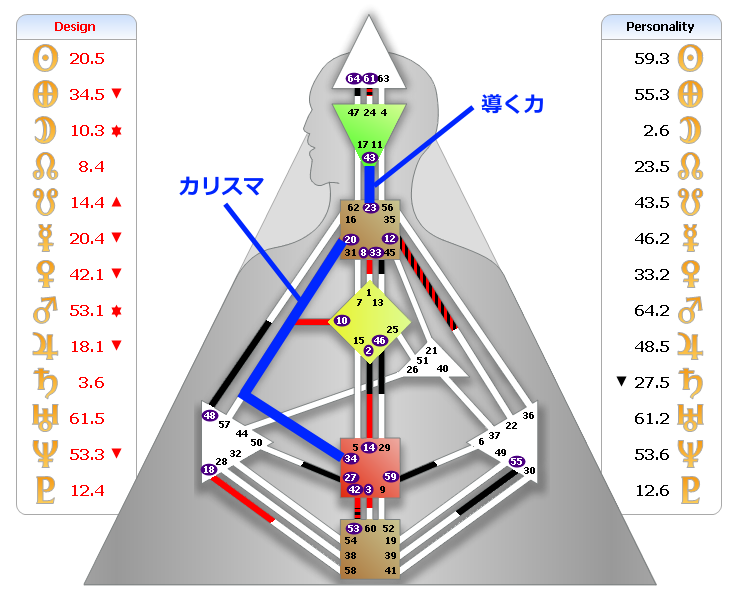 f:id:crystal0207:20200912205056p:plain f:id:crystal0207:20200912205056p:plain