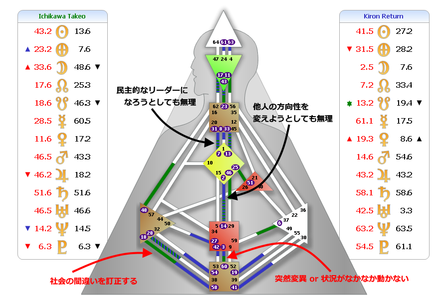 f:id:crystal0207:20210425180250p:plain