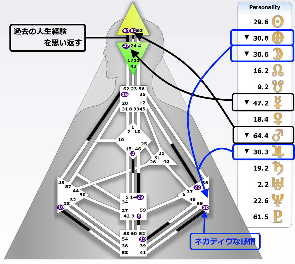 f:id:crystal0207:20210822193241p:plain