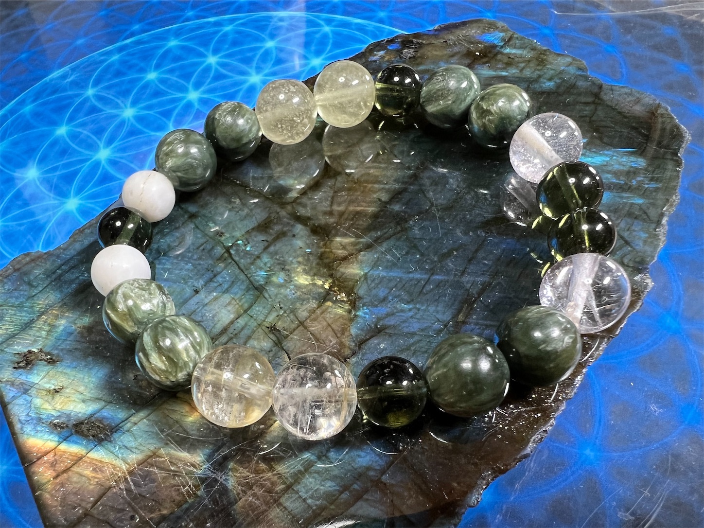 f:id:crystal0207:20220212175114j:image