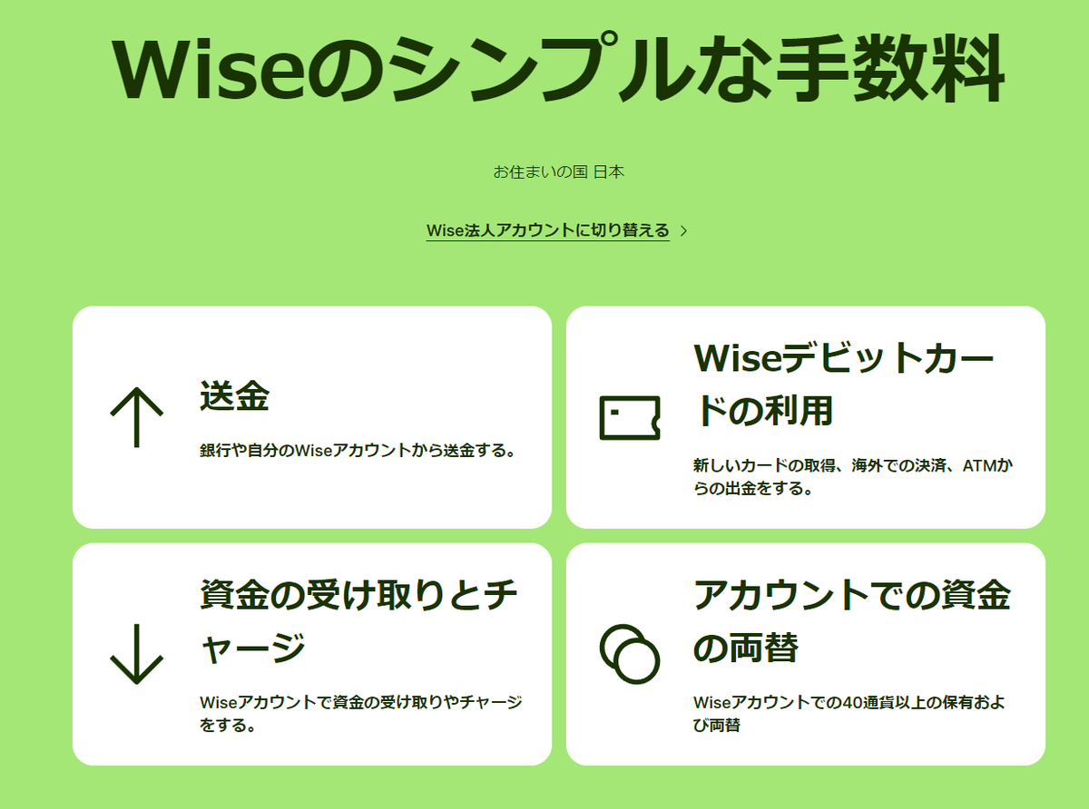 仕事道具】WiseとPaypalでのお支払い - NO PLAN NOTE