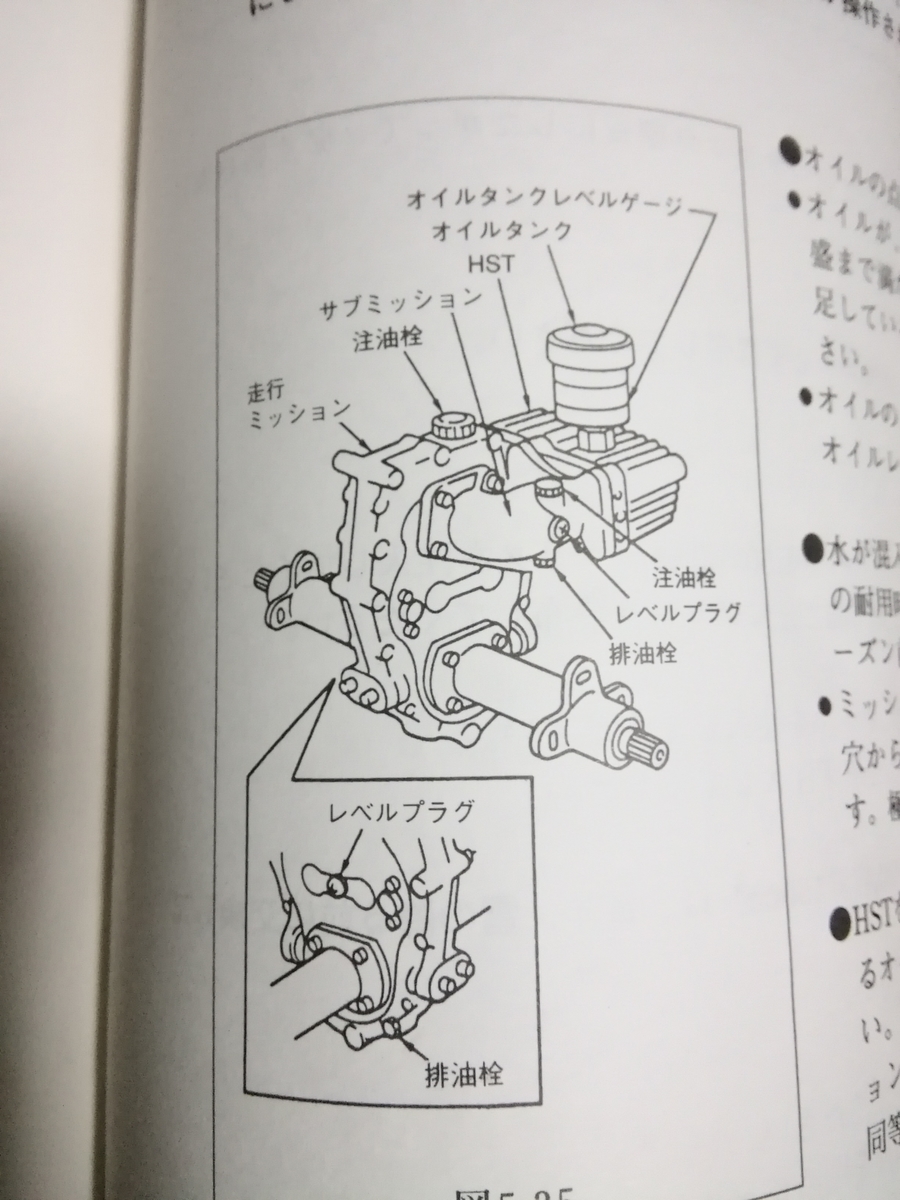 ヤナセスノースロワー810HSTオイル交換 - オープンロード