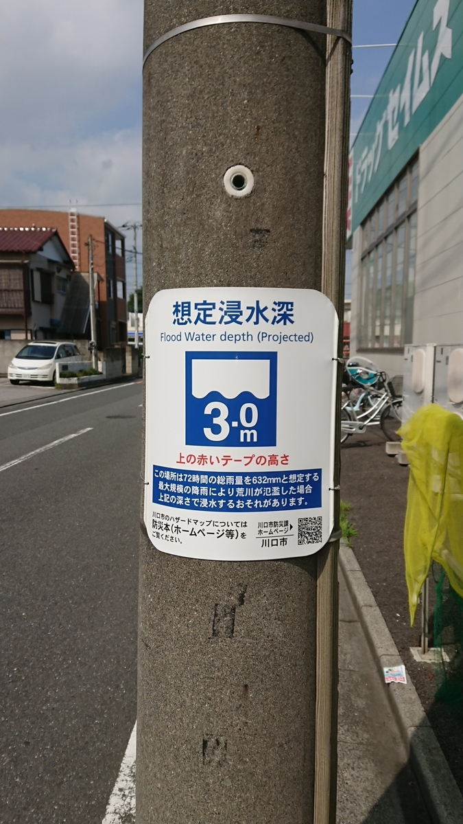 f:id:csa-home:20190717170220j:plain f:id:csa-home:20190717170220j:plain