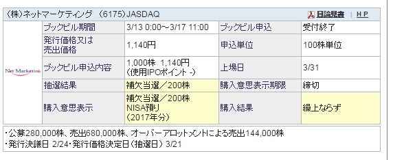 f:id:csaimon:20170327191515j:plain