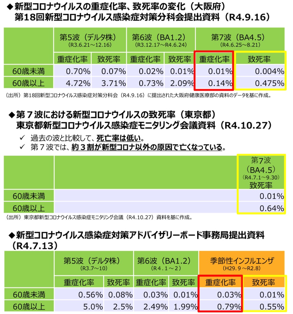 f:id:cscscscs:20230513141431j:image