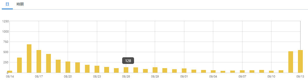 f:id:cssf:20180913135734p:plain