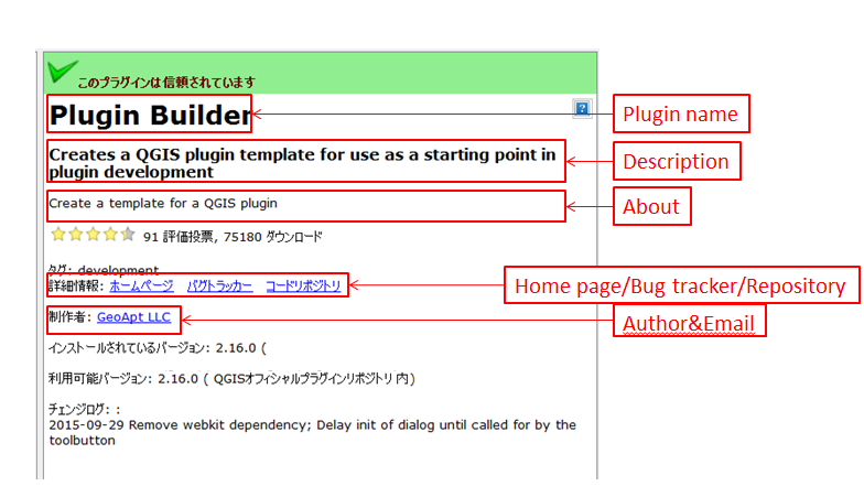 f:id:ct-innovation01:20170821151328p:plain f:id:ct-innovation01:20170821151328p:plain