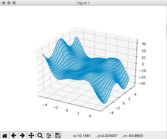 f:id:ct-innovation01:20171018185520p:plain