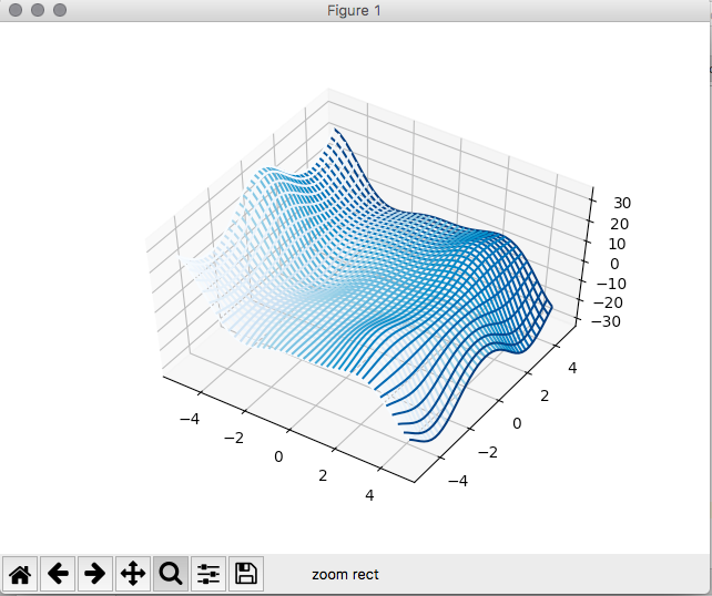 f:id:ct-innovation01:20171020205653p:plain