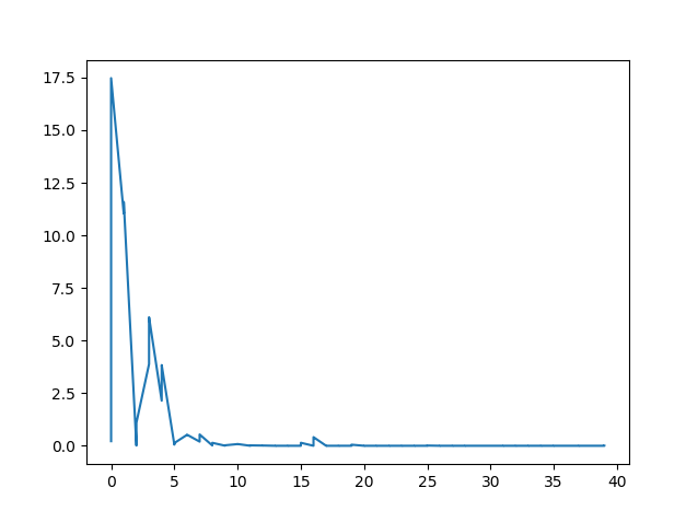 f:id:ct-innovation01:20171031171744p:plain f:id:ct-innovation01:20171031171744p:plain