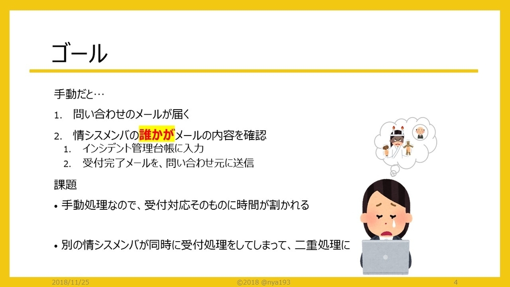 f:id:ctrl-alt-delete:20181202094507j:plain f:id:ctrl-alt-delete:20181202094507j:plain