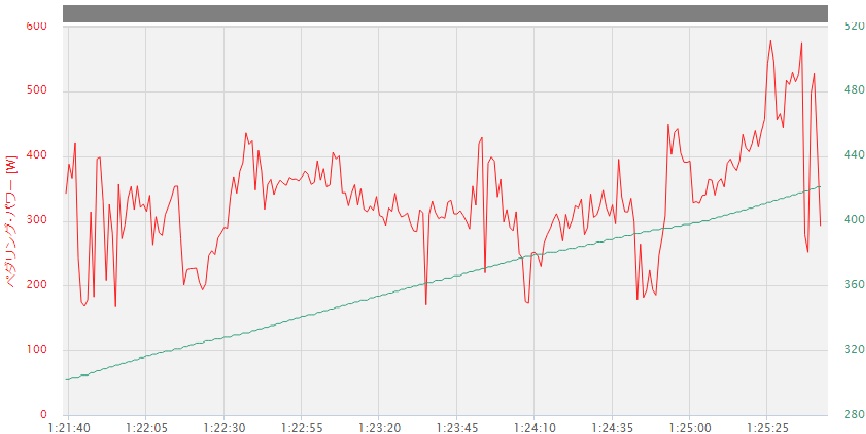f:id:ctxmw566:20181008030059j:plain f:id:ctxmw566:20181008030059j:plain