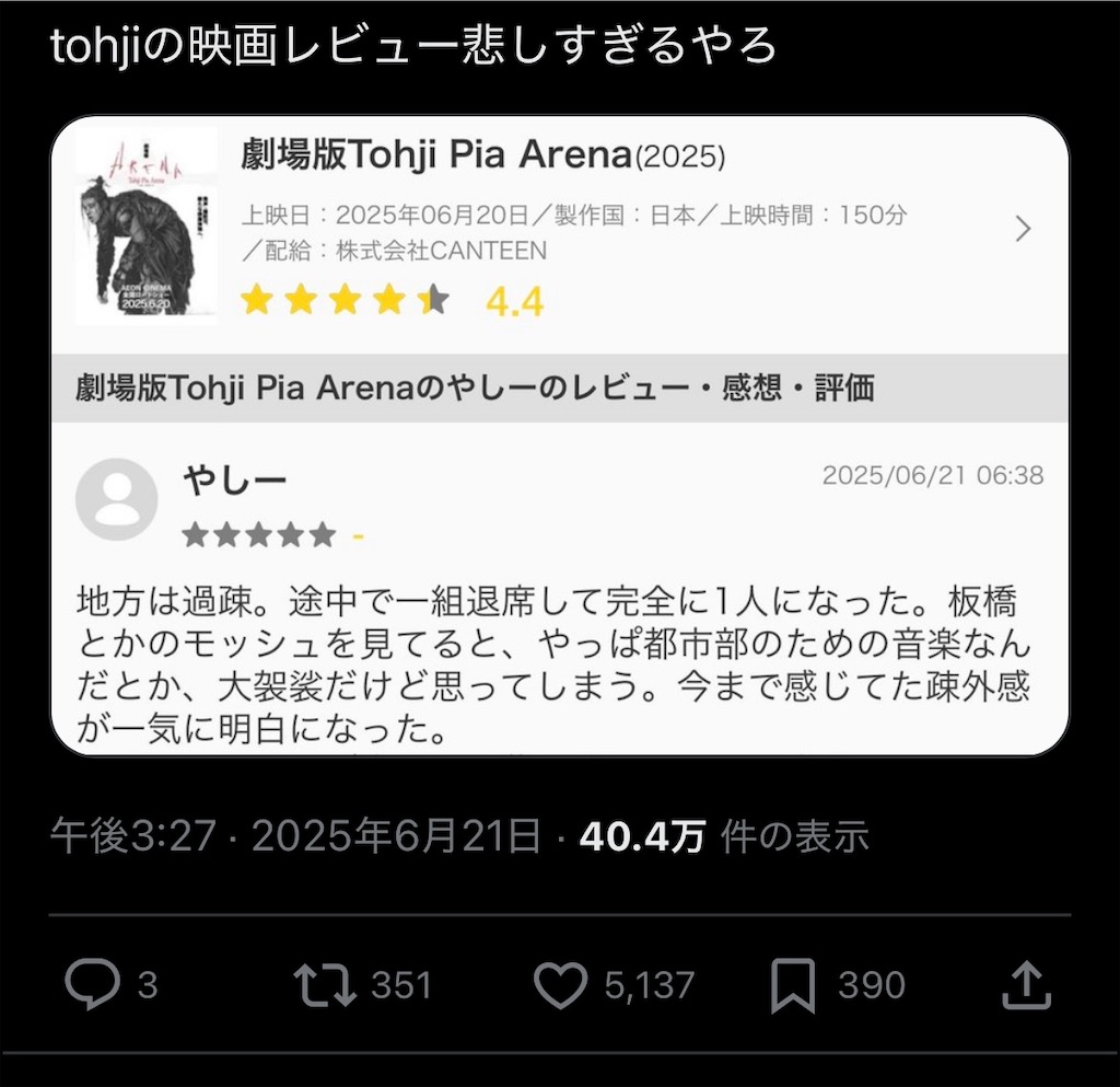 郊外をレペゼンするということ─”Tohji”と”Slumza”─ - motor city