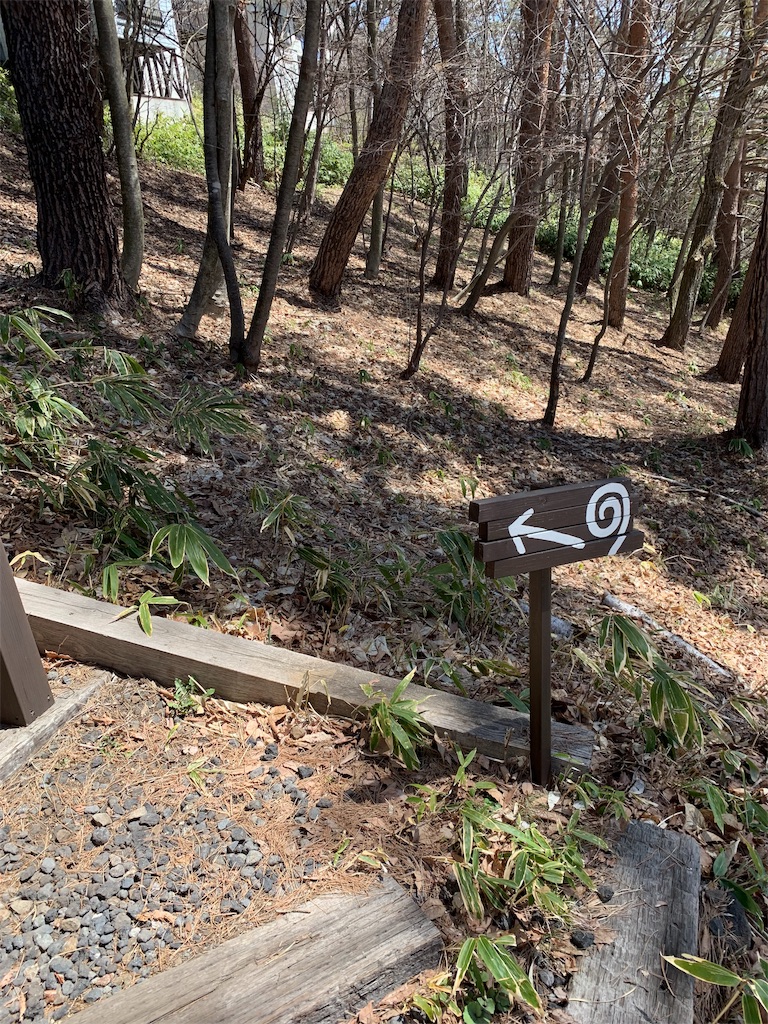 f:id:cucinabitabile:20190501140824j:image f:id:cucinabitabile:20190501140824j:image