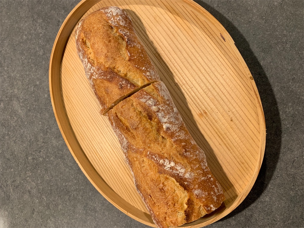 f:id:cucinabitabile:20190501152137j:image