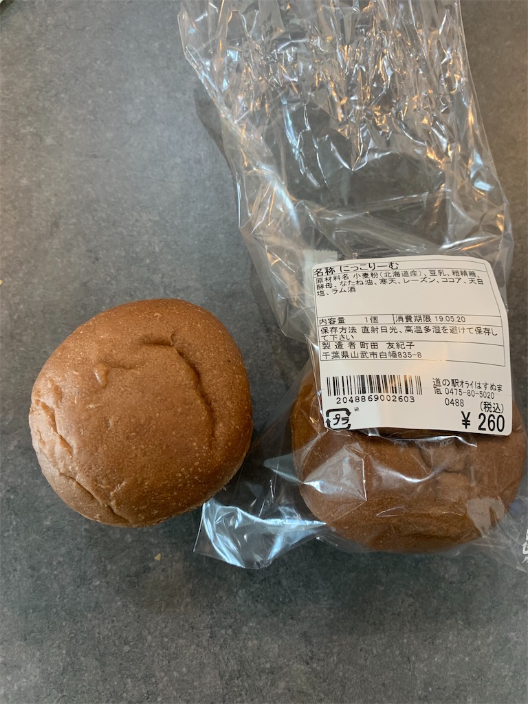 f:id:cucinabitabile:20190522123428j:image