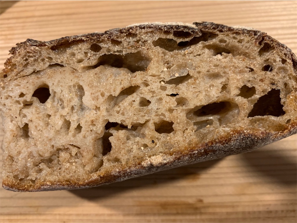 f:id:cucinabitabile:20190525120355j:image