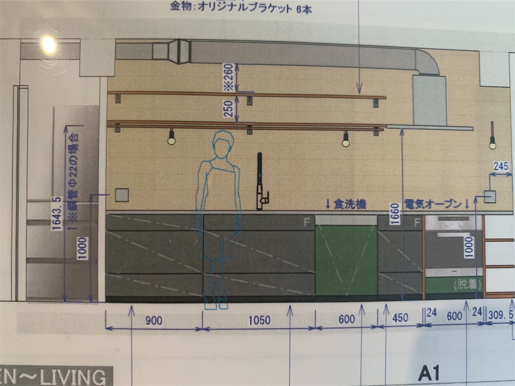 f:id:cucinabitabile:20190603152023j:image