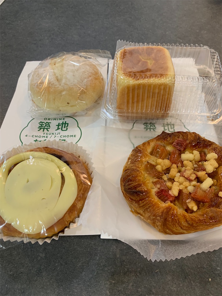 f:id:cucinabitabile:20190717202914j:image