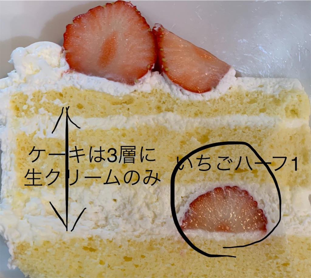 f:id:cucinabitabile:20190730072827j:image