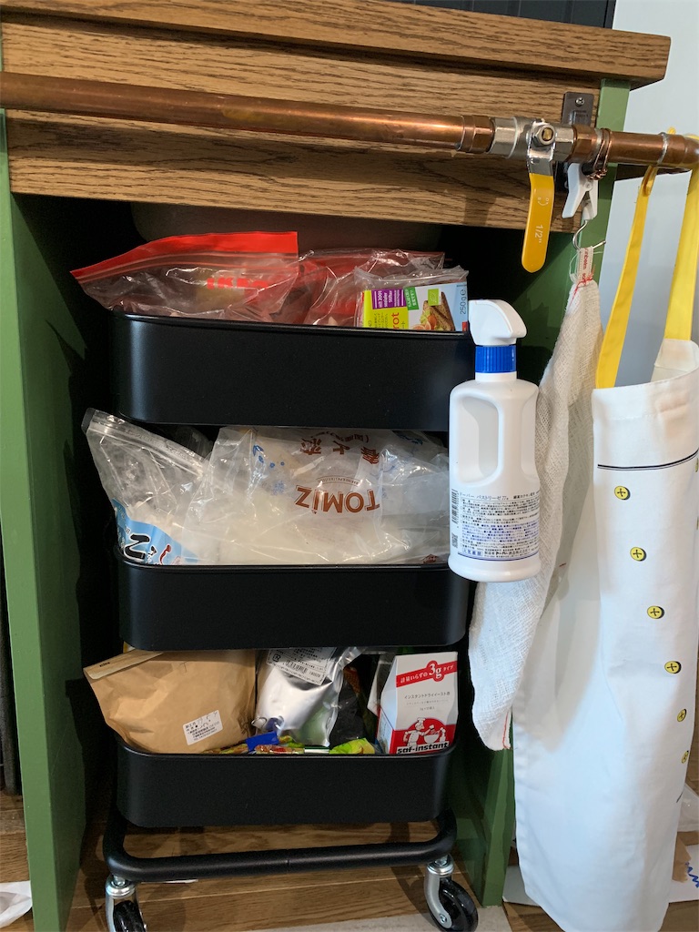 f:id:cucinabitabile:20190805160735j:image