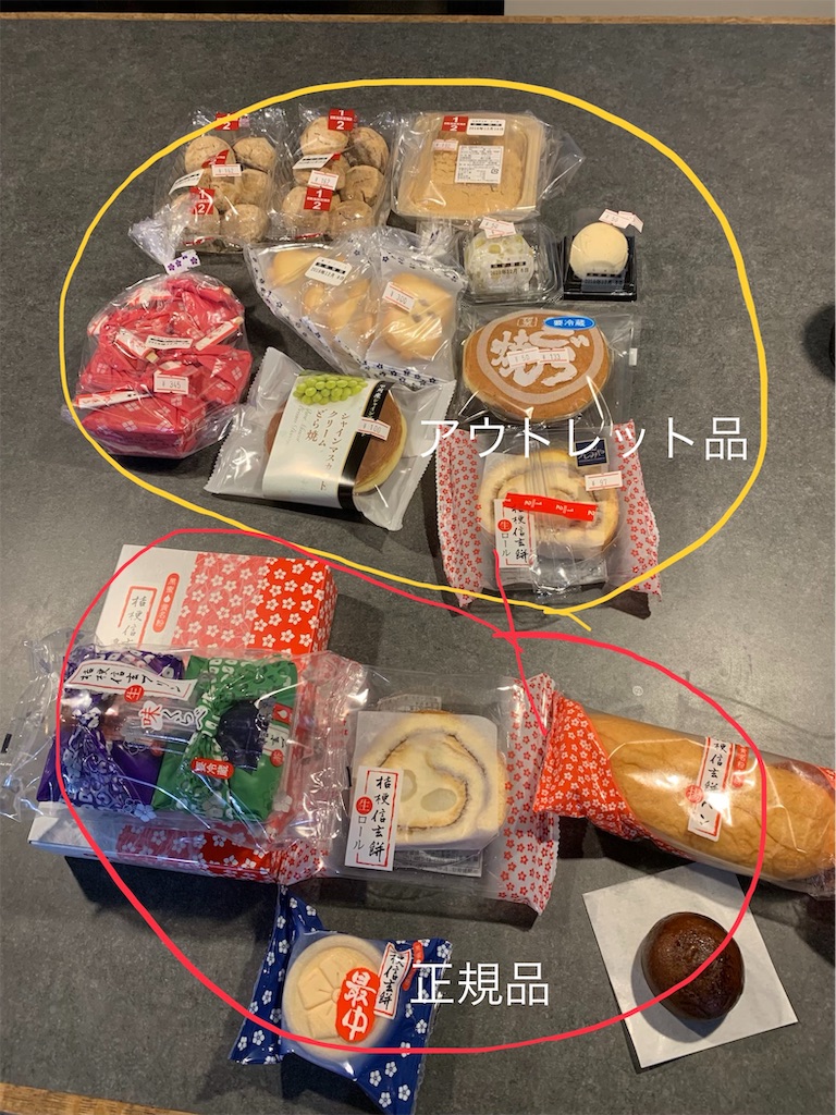 f:id:cucinabitabile:20191206220629j:image