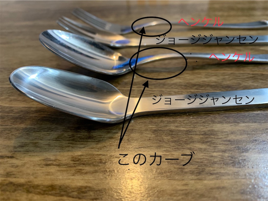 f:id:cucinabitabile:20191210161420j:image