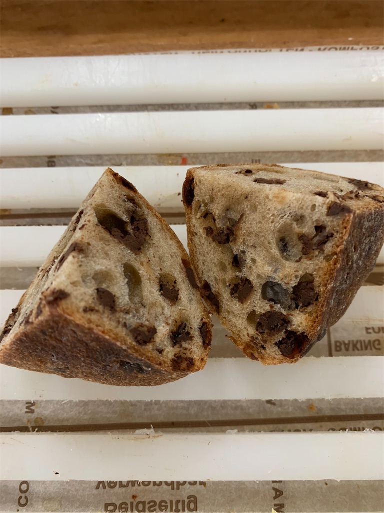 f:id:cucinabitabile:20200313225741j:image f:id:cucinabitabile:20200313225741j:image