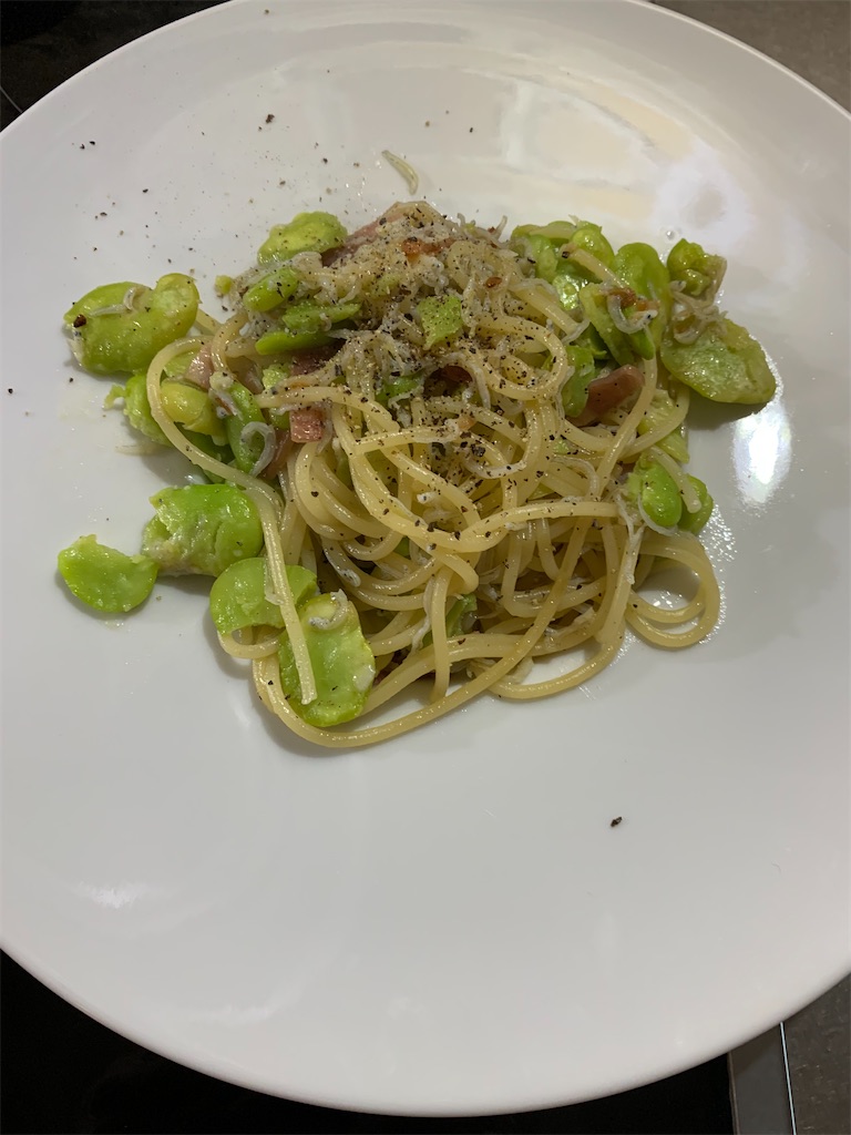 f:id:cucinabitabile:20200706154125j:image f:id:cucinabitabile:20200706154125j:image