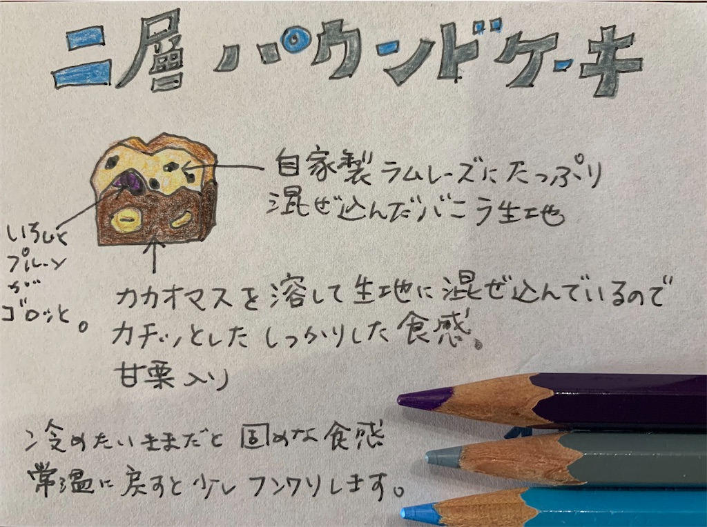 f:id:cucinabitabile:20201007080405j:image f:id:cucinabitabile:20201007080405j:image