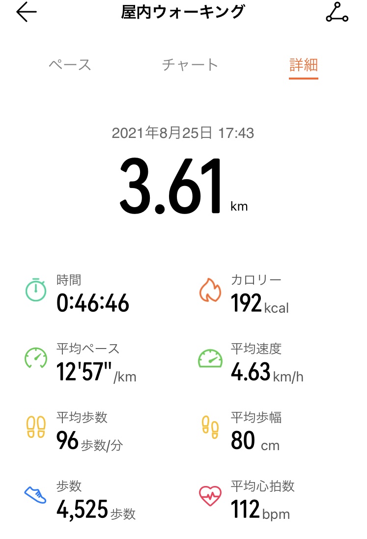 f:id:cucinabitabile:20210915090507j:plain