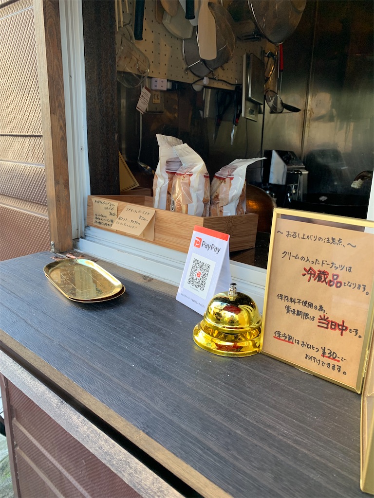 f:id:cucinabitabile:20210922092659j:image