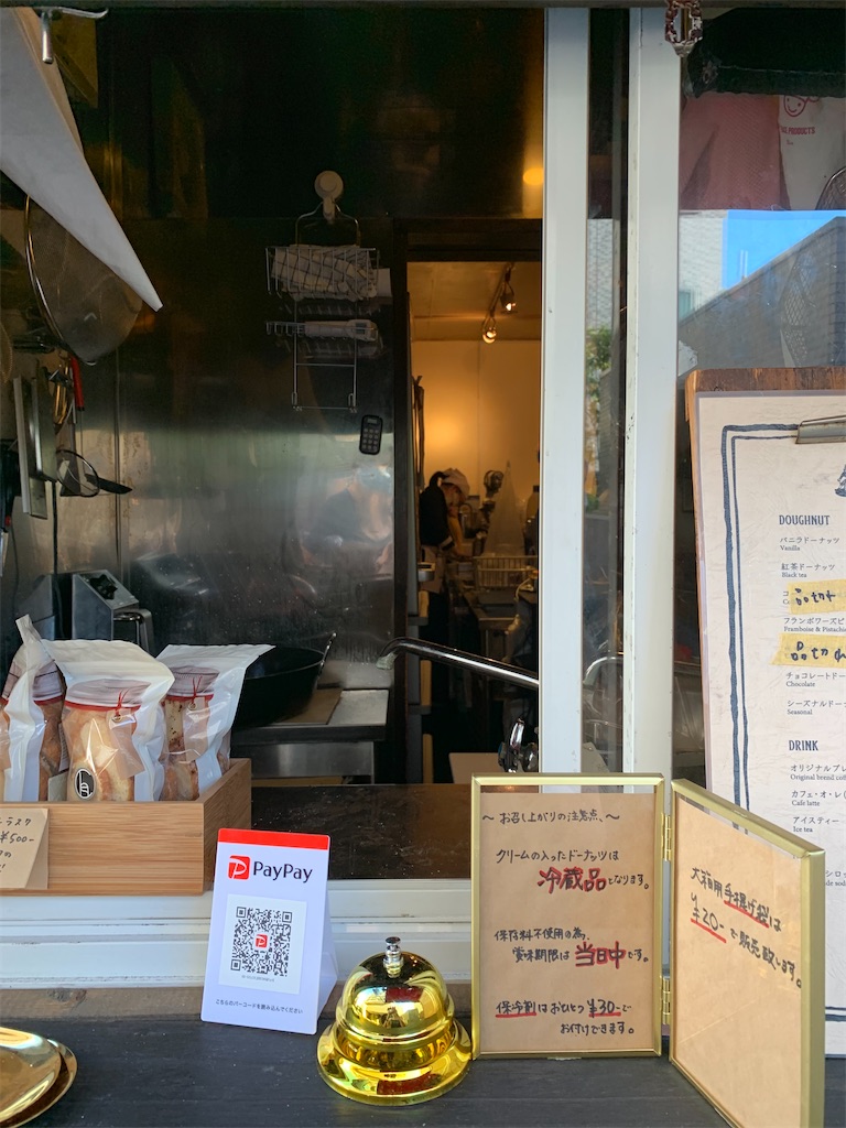 f:id:cucinabitabile:20210922092709j:image