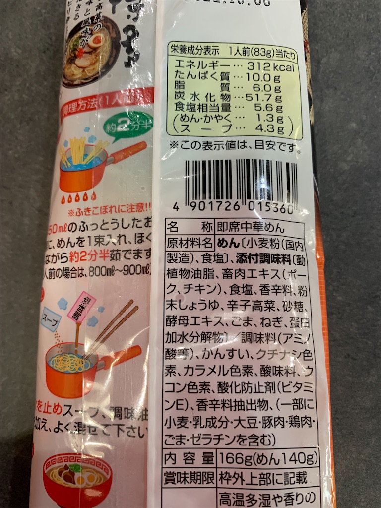 f:id:cucinabitabile:20220618114556j:image