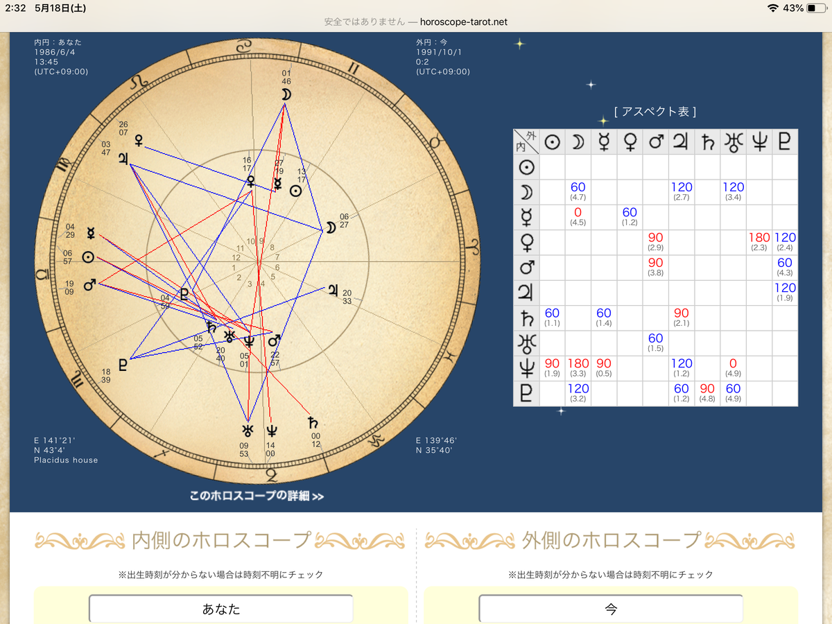f:id:cuctas:20190518030603p:plain