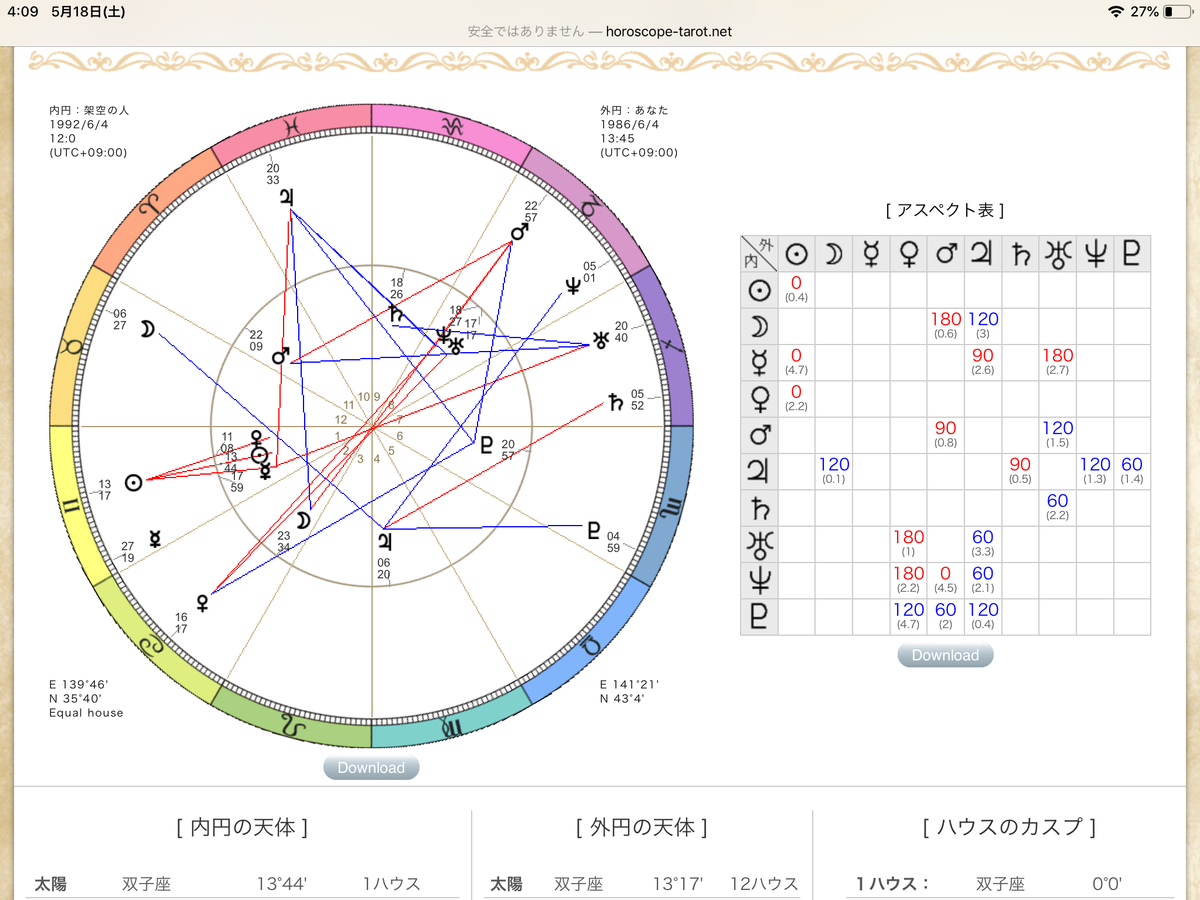 f:id:cuctas:20190518041041p:plain