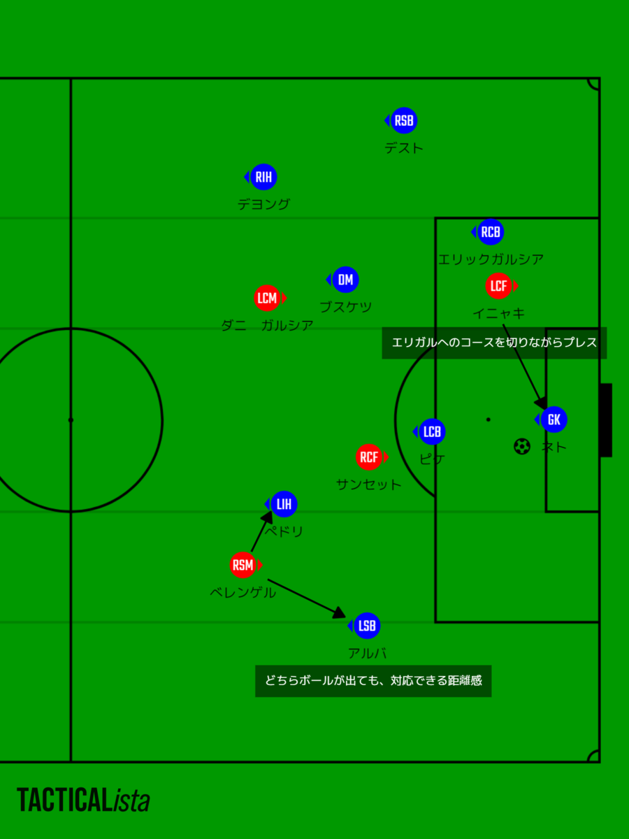 f:id:cule_tactical:20210822101452p:plain