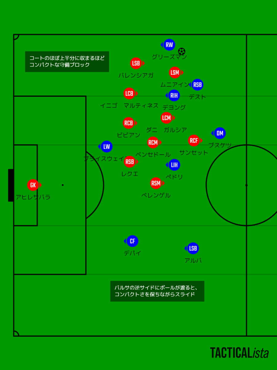 f:id:cule_tactical:20210822105434p:plain