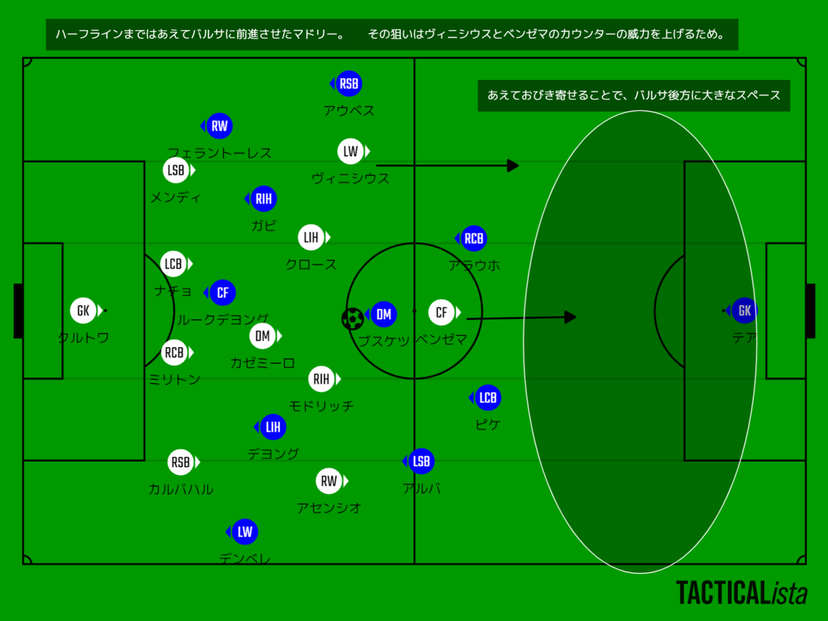 f:id:cule_tactical:20220114114619p:plain