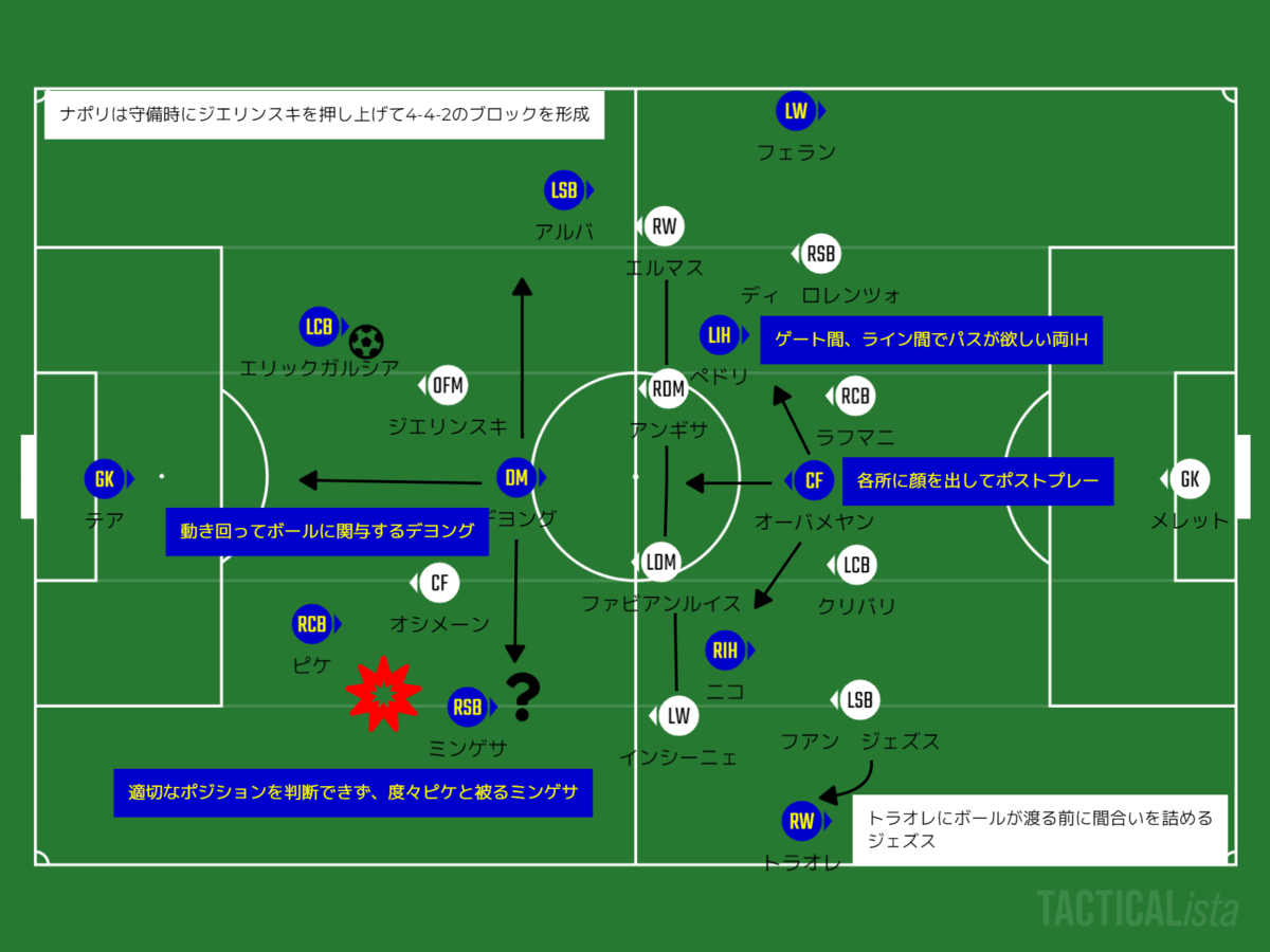 f:id:cule_tactical:20220219064341p:plain