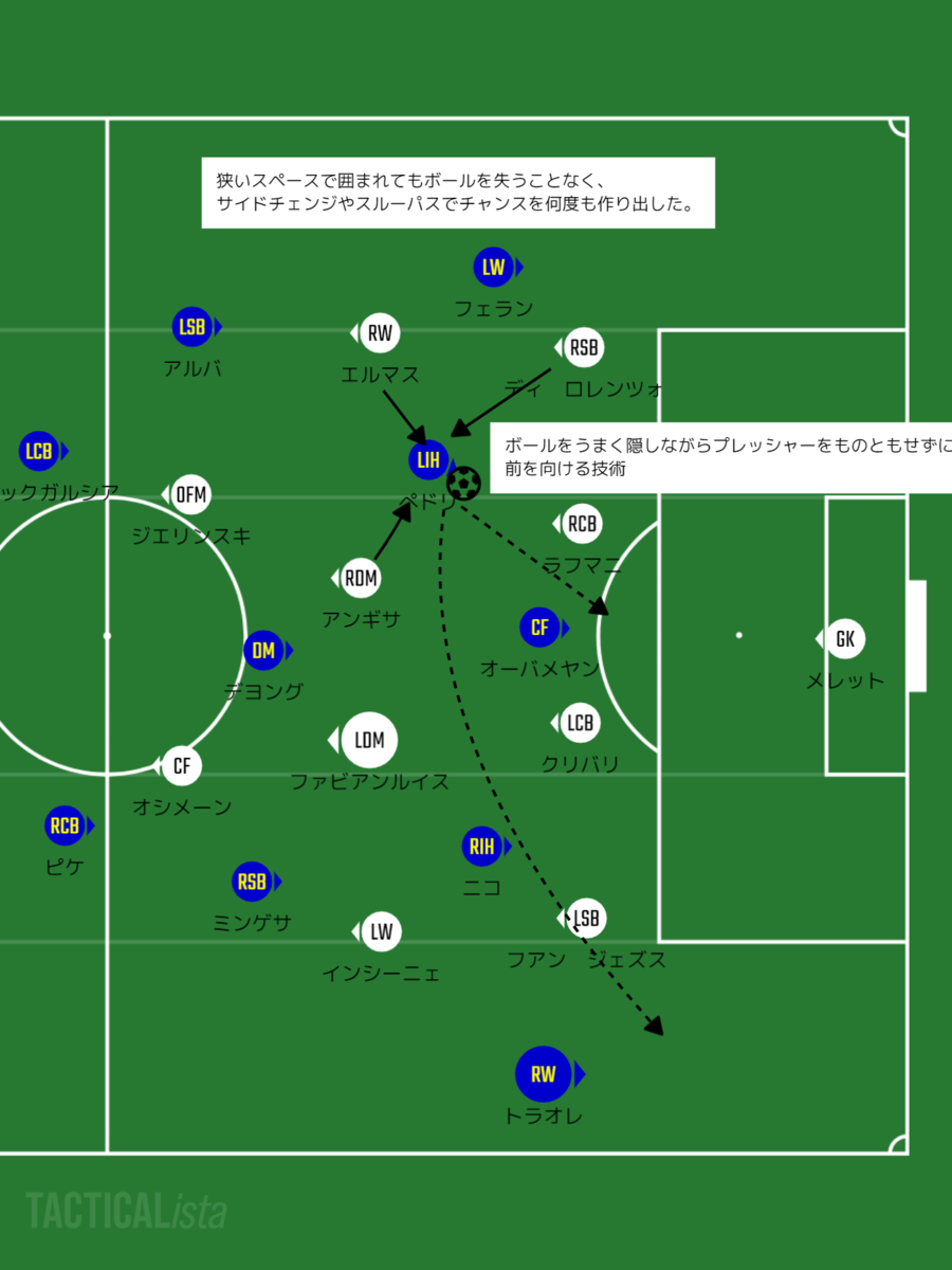 f:id:cule_tactical:20220219073525p:plain