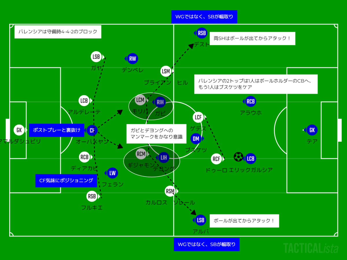 f:id:cule_tactical:20220222174004p:plain