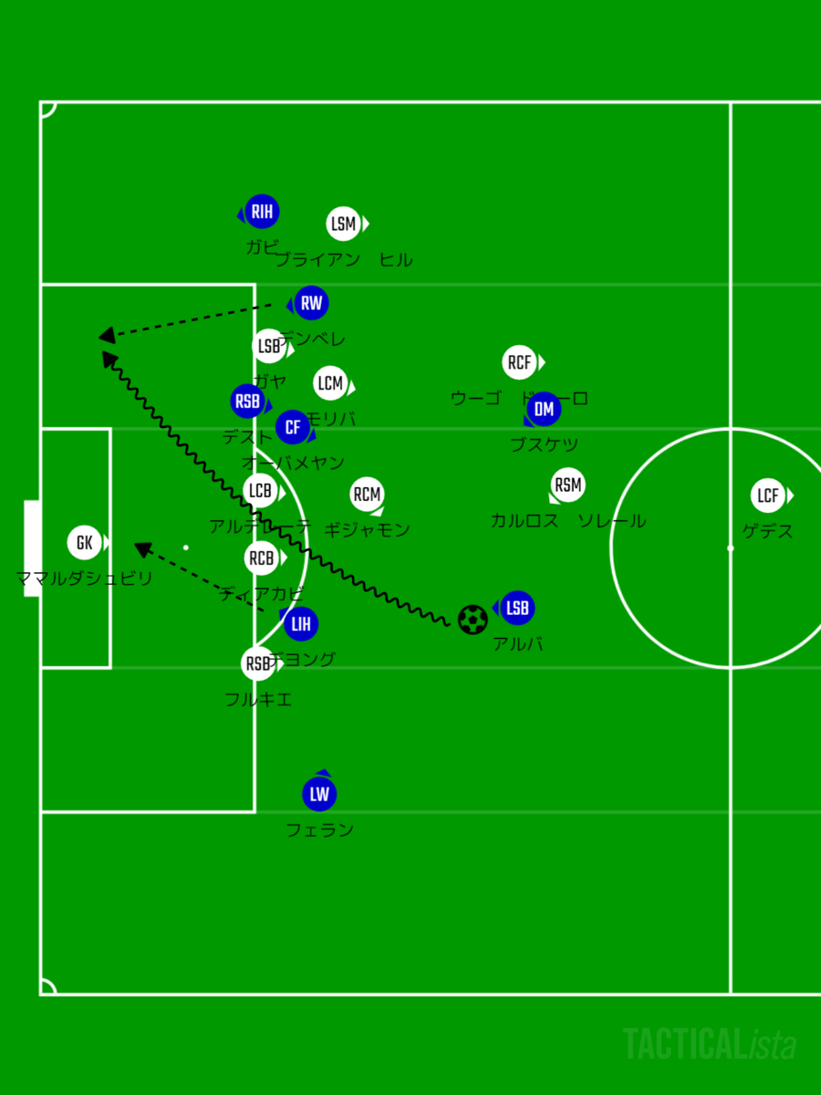 f:id:cule_tactical:20220222195201p:plain