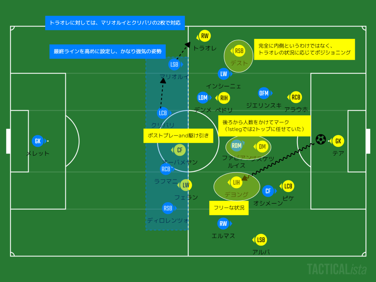 f:id:cule_tactical:20220226055437p:plain
