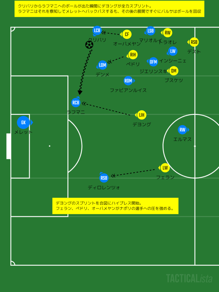 f:id:cule_tactical:20220226071849p:plain