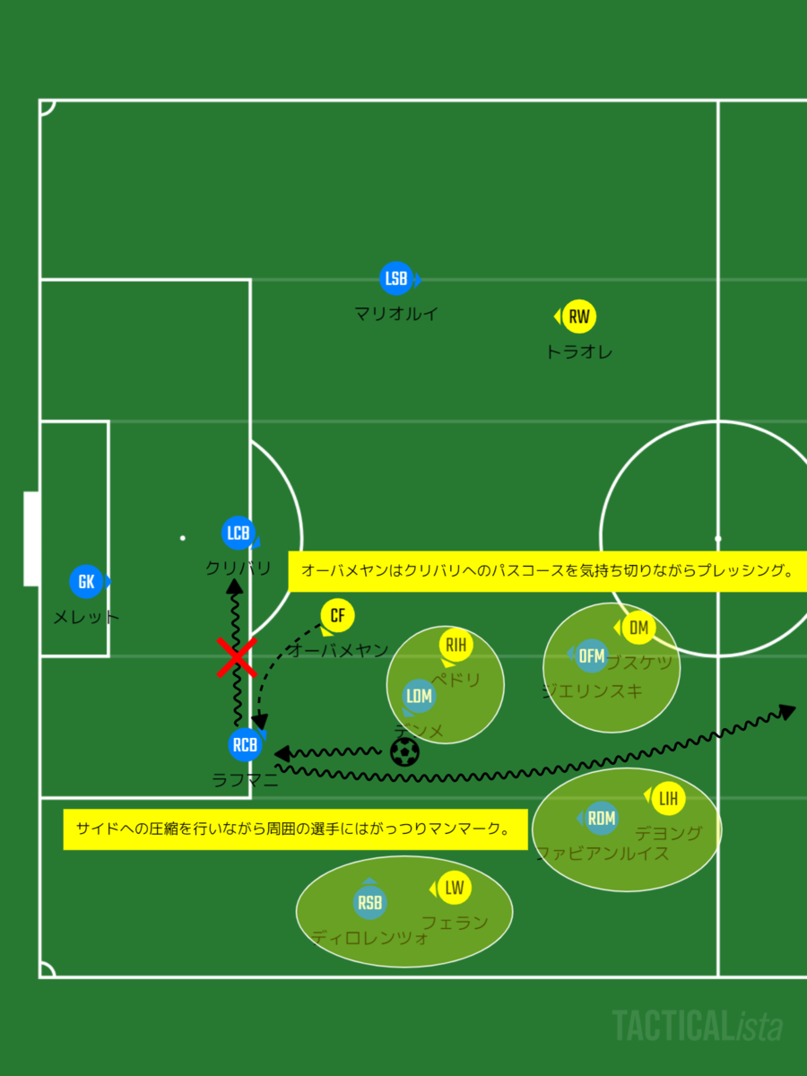 f:id:cule_tactical:20220226084402p:plain